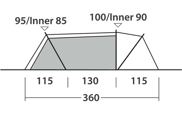 Dreieck mit Innenwinkeln 85, 100 und 90 Grad und Seitenlängen 115, 130 und 115