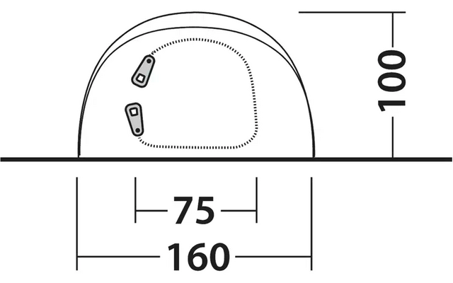 Technische Zeichnung mit zwei gekennzeichneten Maßen, 75 und 160, und einer Höhe von 100