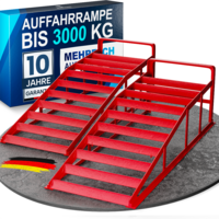 Werkthor oprijplaat tot 3 ton rood