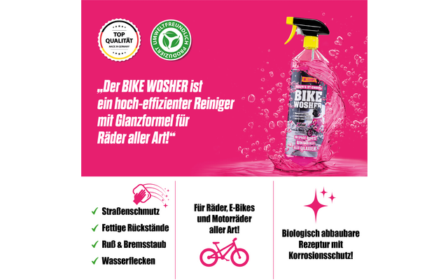 Sprühflasche mit pinkem Reinigungsmittel vor pinkem Hintergrund, Text und Icons, die Anwendung und Inhaltsstoffe beschreiben