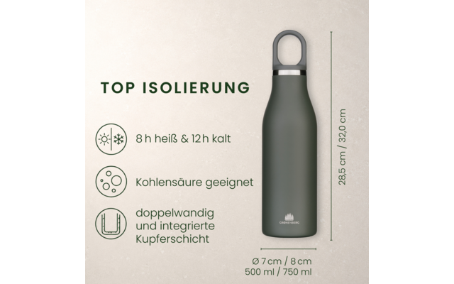 Dunkelgrüne Thermoflasche rechts; links die Überschrift 'TOP ISOLIERUNG' mit drei Ikonen und den Texten '8h heiß & 12h kalt', 'Kohlensäure geeignet', 'doppelwandig und integrierte Kupferschicht'. Maßangaben rechts '28,5 cm / 32,0 cm', unten 'Ø 7 cm /