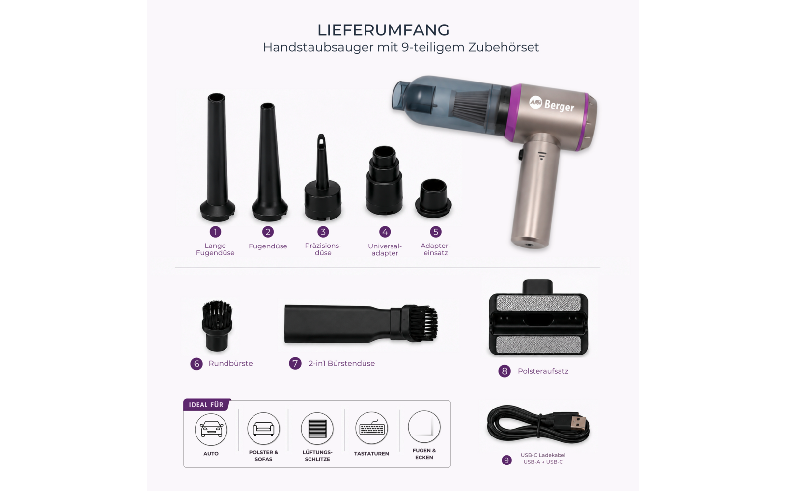 Handstofzuiger met transparant stofreservoir en negen accessoires: lang spleetmondstuk, spleetmondstuk, precisiemondstuk, universele adapter, adapterinzet, ronde borstel, 2-in-1 borstelmondstuk, meubelmondstuk en USB-C-oplaadkabel