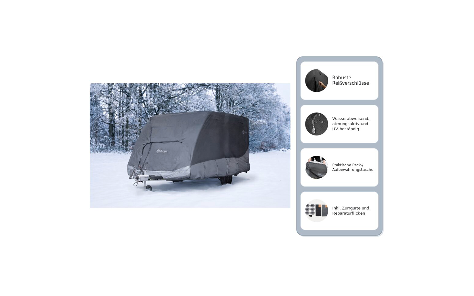 Wohnwagen mit grauer Abdeckplane auf schneebedecktem Boden, verschneite Bäume im Hintergrund; rechts vier Informationskästchen mit Icons