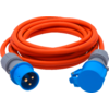 Orange aufgerolltes Kabel mit blauem dreipoligen Stecker und blauer Kupplung mit Klappdeckel