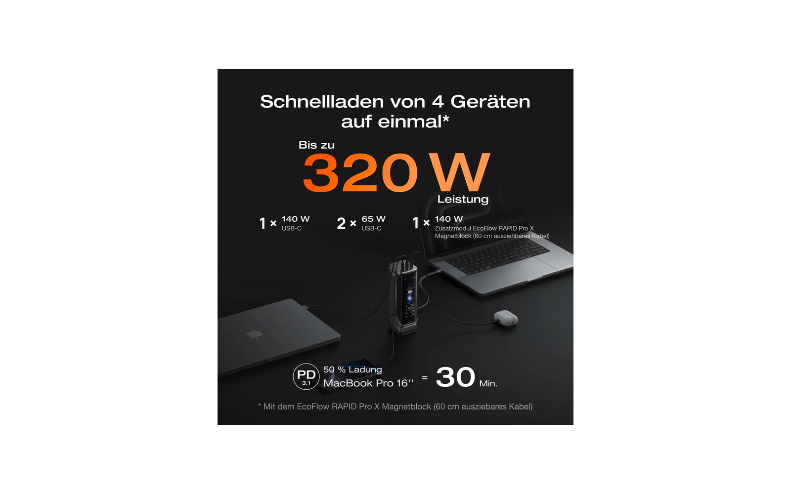 Schnellladen von vier Geräten gleichzeitig mit 320 Watt Leistung, gezeigt auf einem schwarzen Ladegerät mit orangener Schrift