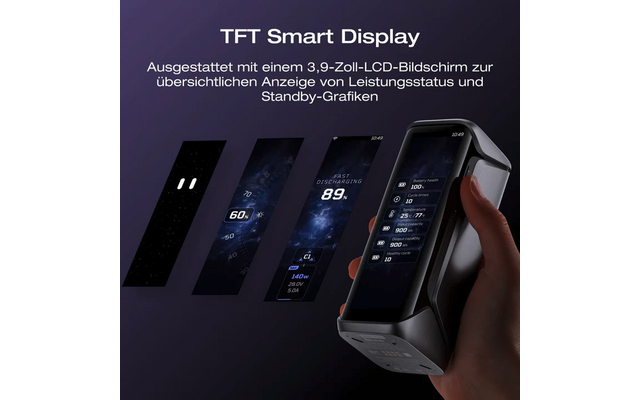 Hand hält Stift vor TFT-Smart-Display mit mehreren Anwendungsfenstern