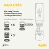 Infografik zeigt die Kapazität von Tassen: 5 kleine Tassen, 200 ml, 3 große Tassen. Abgebildet sind Tassen und Mengenangaben