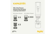 Aqiila Nespresso draagbare espressomachine geschikt voor koffiecapsules en gemalen koffie