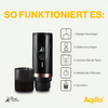 Wasserkocher mit digitaler Anzeige, einer Tasse und einem Glas, daneben Symbole mit Funktionen