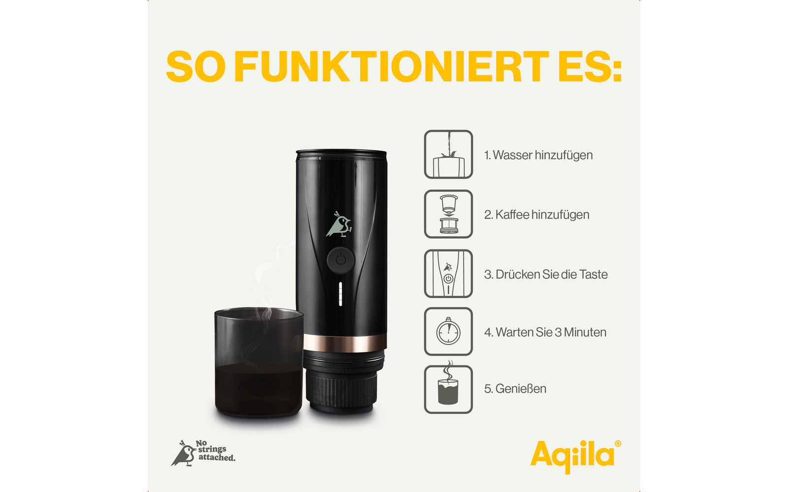 Wasserkocher mit digitaler Anzeige, einer Tasse und einem Glas, daneben Symbole mit Funktionen