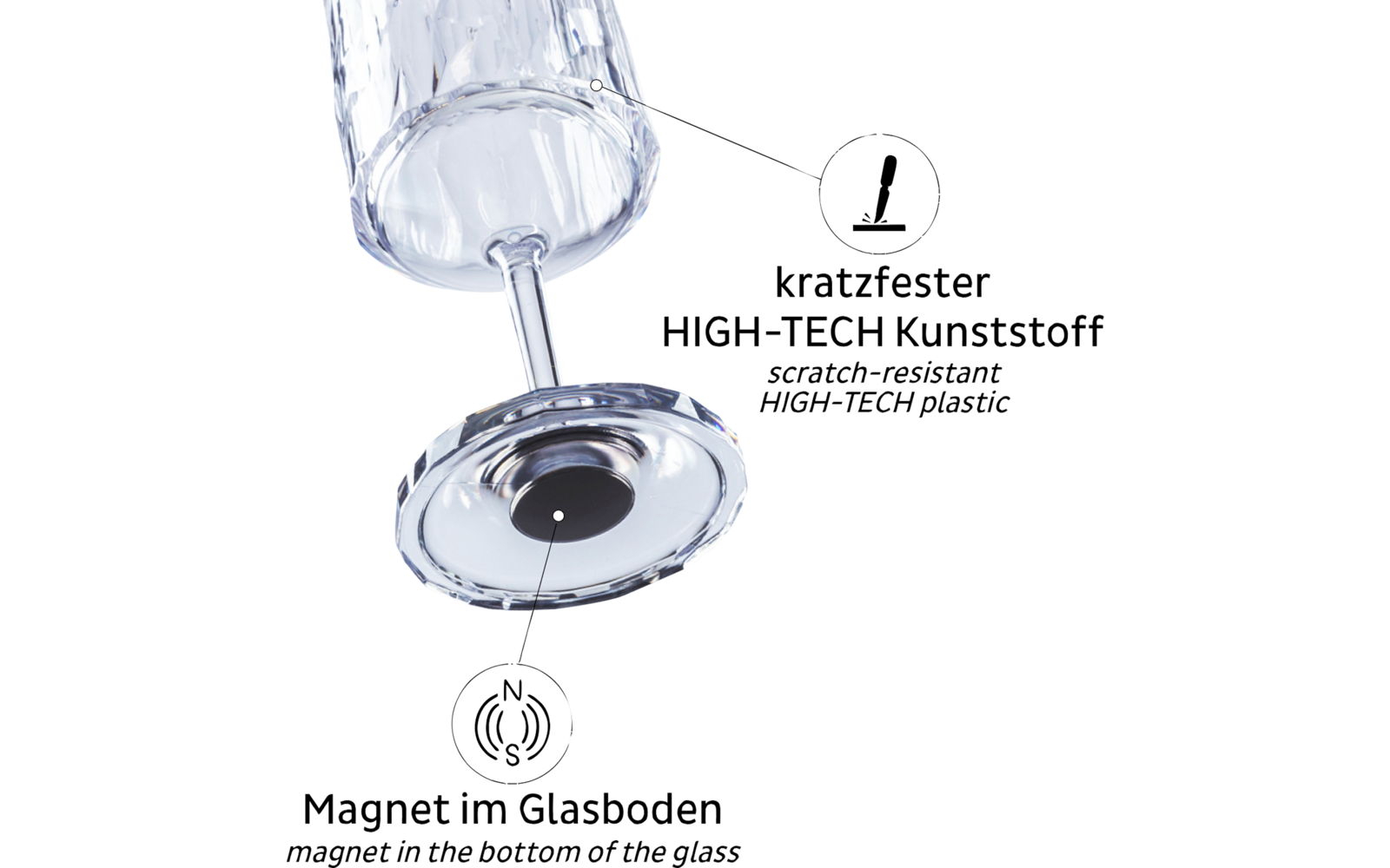 Illustration of a glass and a dropper dripping liquid into the glass