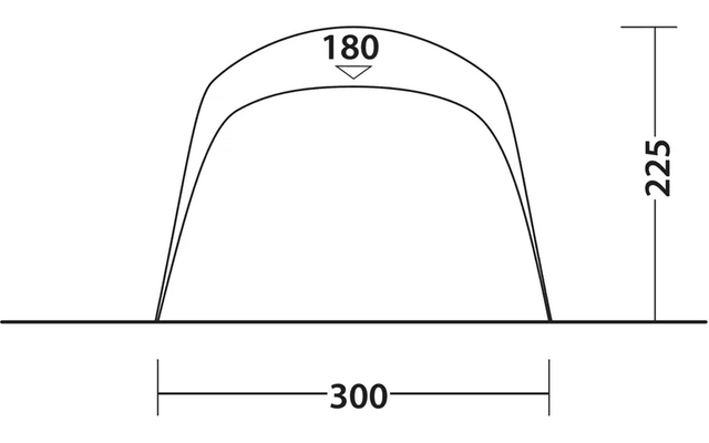 Technische Zeichnung einer bogenförmigen Struktur über einer Bodenlinie; unten ein horizontaler Maßpfeil mit '300', rechts eine senkrechte Maßlinie mit '225', oben ein innerer Bogen mit '180' und kleinem Dreieck darunter