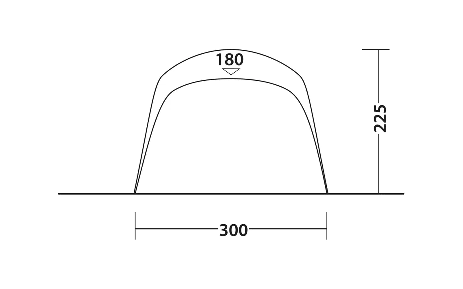 Technische Zeichnung einer bogenförmigen Struktur über einer Bodenlinie; unten ein horizontaler Maßpfeil mit '300', rechts eine senkrechte Maßlinie mit '225', oben ein innerer Bogen mit '180' und kleinem Dreieck darunter