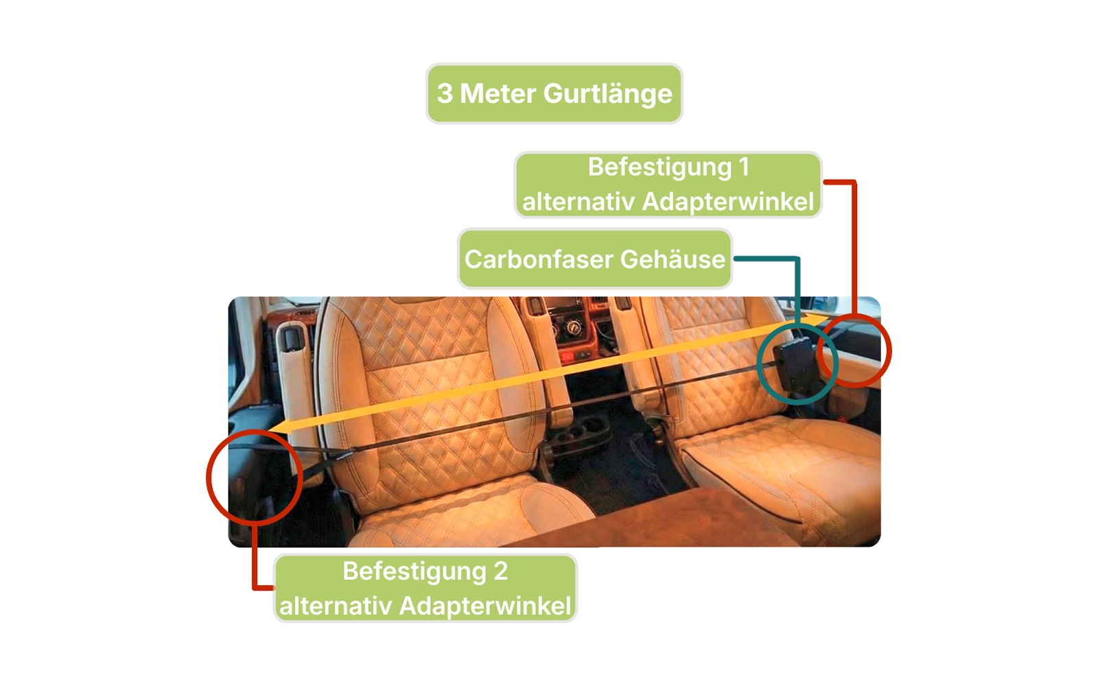 Image du produit klickandsafe Classic T&uuml;rsicherung 1