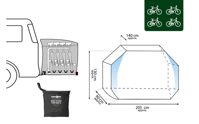 Brunner Tow Bar Funda para 4 bicicletas en el portabicicletas para 4 bicicletas