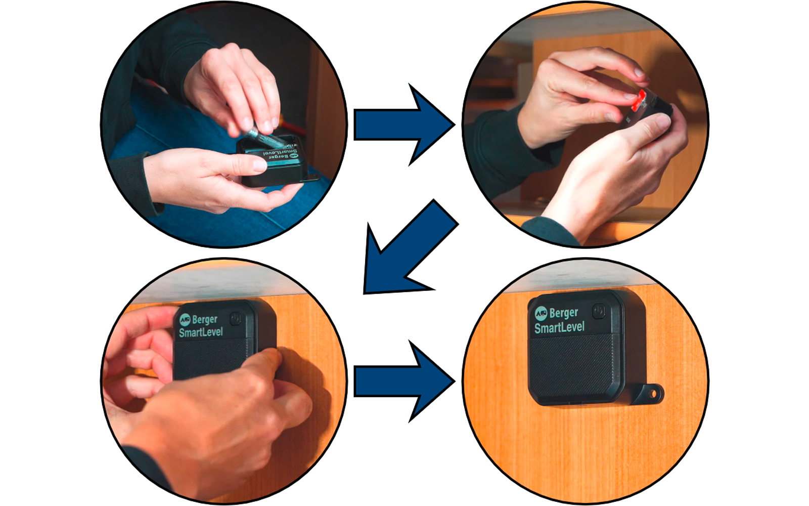 Vier kreisförmige Fotos mit blauen Pfeilen dazwischen; zu sehen sind Hände, ein schwarzes rechteckiges Gerät mit der Aufschrift "Berger SmartLevel", eine Batterie und eine Holzoberfläche; eines der Fotos zeigt das montierte Gerät