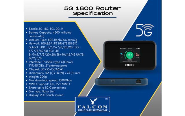 Antenne de toit Falcon EVO 5G LTE avec routeur mobile 1800 Mbit/s 5G Cat 20
