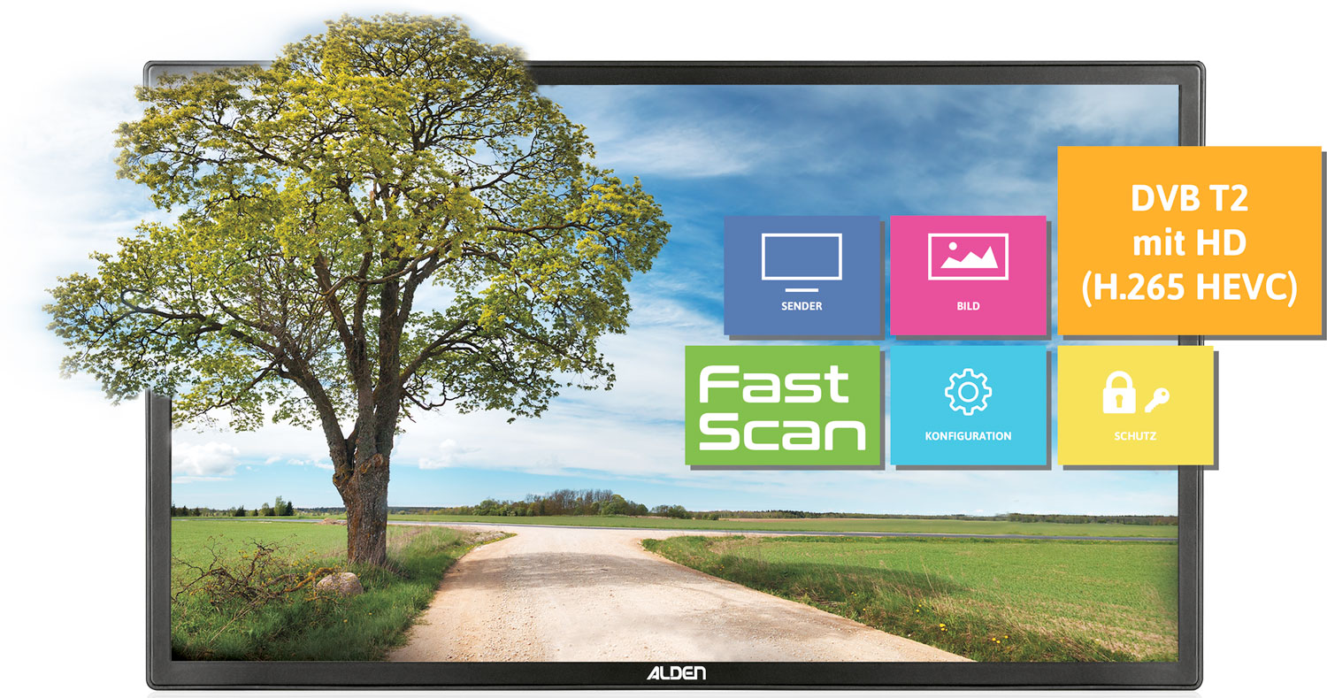 ALDEN 18,5 pulgadas Ultrawide LED TV Camping DVB-S2/C/T2 TV 12V DVD  3701501900574