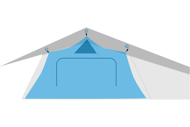 Chauffage de tente de toit Pundmann avec réservoir et batterie AGM