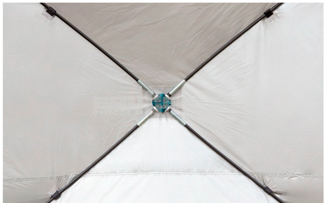 Blick von unten auf die Innenseite eines geöffneten weißen Regenschirms mit Metallstreben