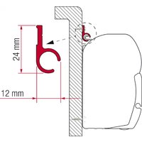 F45 Kit Rail R 300 cm