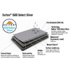 Afbeelding met labels van een Dutzler S1000 Select Silver notebook en zijn onderdelen