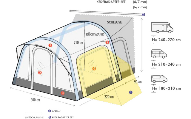 Technische Zeichnung eines mehrköpfigen Zelts mit Maßen und eingezeichneten Bereichen für Schlaf- und Wohnraum
