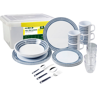 Brunner All Inclusive Bluebay Servies set 36 stuks
