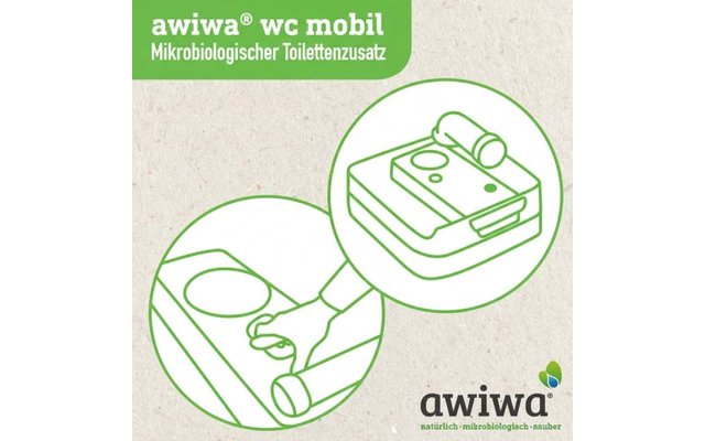 Infografik mit sechs nummerierten Bildern, die verschiedene Lebensmittel und Pflanzen zeigen, darunter Nüsse, Samen, Früchte und eine Pflanze mit Blüten, verbunden mit Kreisen und grüner Schrift