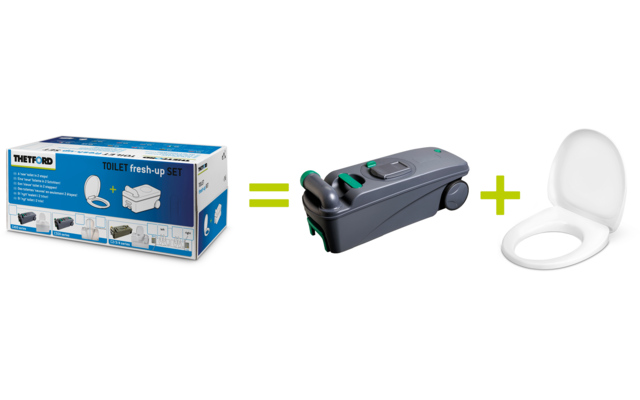 Eine Verpackung mit einem Bild von einer Toilettenbrille, daneben ein schwarzer elektrischer Wasserhahn und eine weiße Toilettenbrille