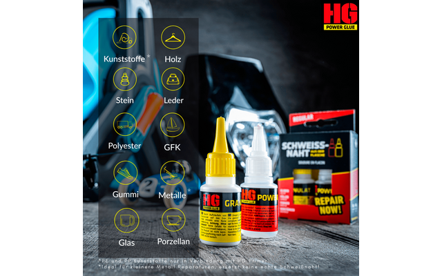 Vier Flaschen mit Reinigungsmitteln und eine schwarze Maschine im Hintergrund, daneben eine Anleitung mit Symbolen für die Anwendung