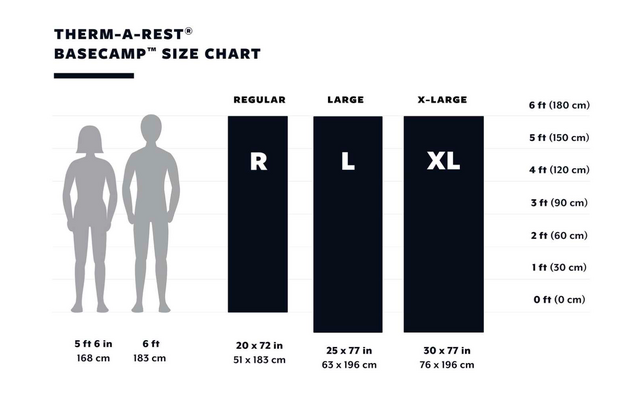 Tabla de tallas para Basecamp con siluetas de hombre y mujer y medidas para Regular, Large y X-Large