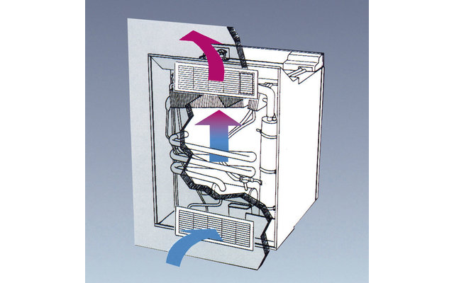 Grille de ventilation supérieure Dometic pour réfrigérateurs LS 100