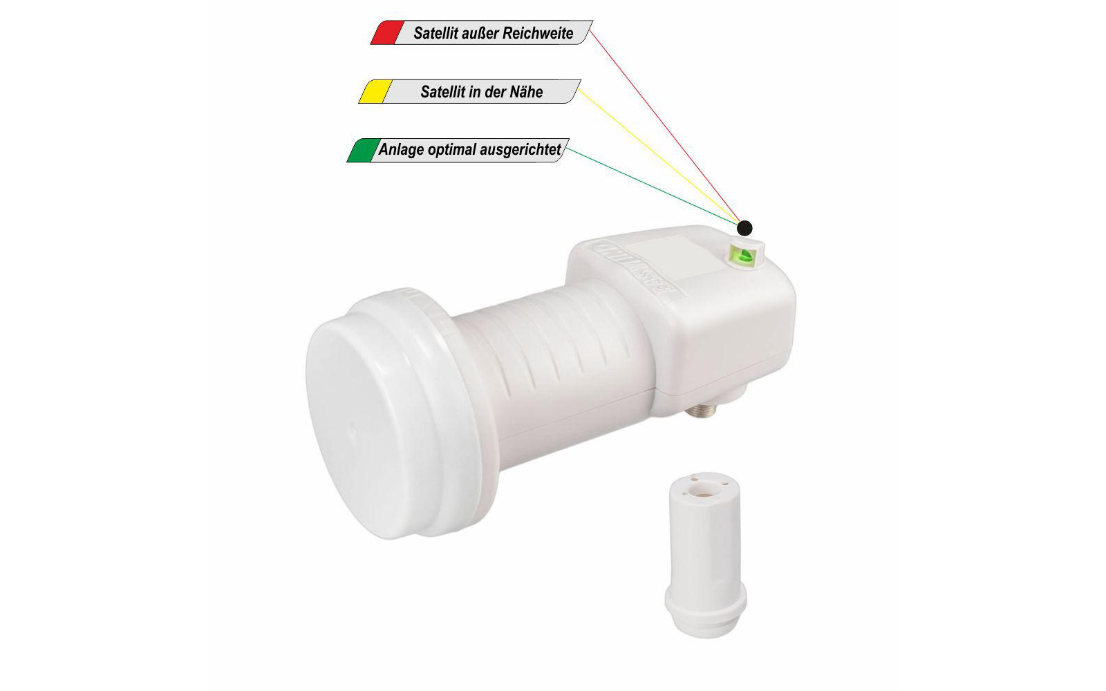 weißes Satelliten-LNB mit Beschriftungen und kleinem Zusatzteil