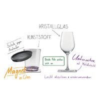silwy® deksel - 2-delige set
