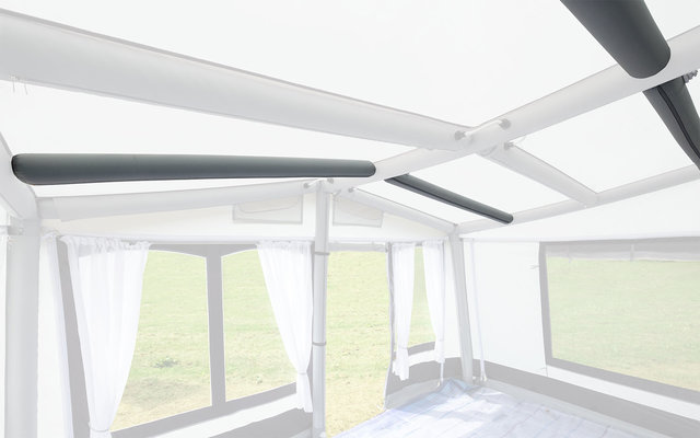Berger stability set for travel awning Sirmione-L 5m