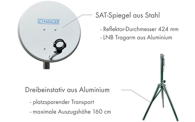 Schwaiger camping satellite system set with Smart TV 24''