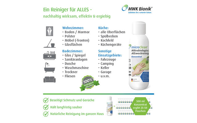 MWK Bionik microClean Berger Edition microbiological all-purpose cleaner 500 ml