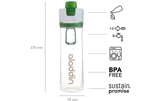 Aladdin Active Hydration Tracker Drink Bottle 0.8 Litri Verde
