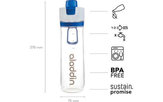 Borraccia Aladdin Active Hydration Tracker 0,8 litri blu
