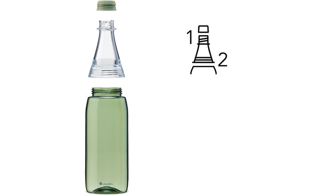Botella de agua Aladdin Twist & Go 0,7 Litros Verde