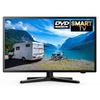 Fernseher mit Bild eines Wohnmobils vor Berglandschaft und See