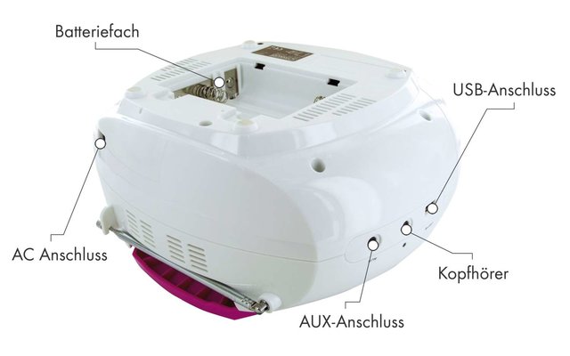 Schwaiger FM/CD/Kassette Boombox Tragbarer CD-Player, pink