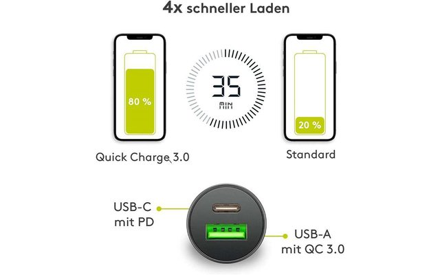 Goobay Dual USB Car Fast Charger USB-A and USB-C Power Delivery
