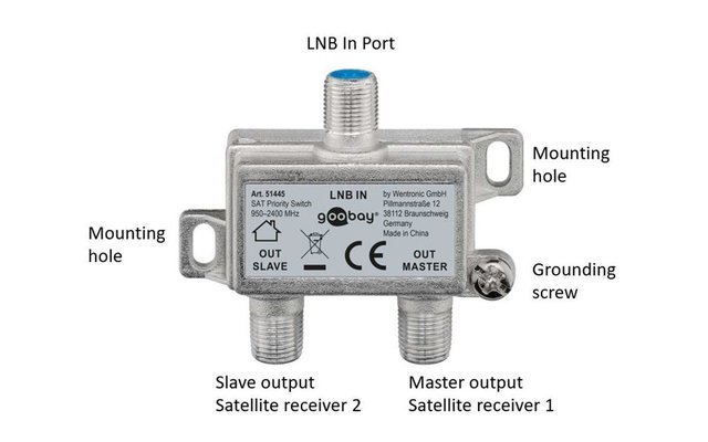 Conmutador de prioridad Goobay SAT para 1 LNB a 2 receptores de satélite