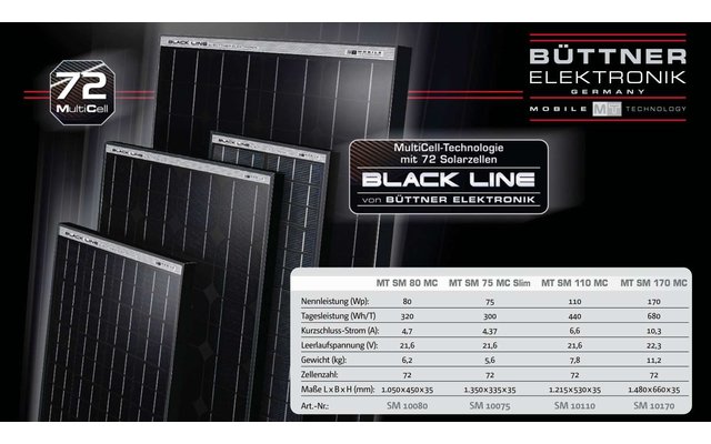 Modulo solare Büttner MT-SM170 Black Line 170 W