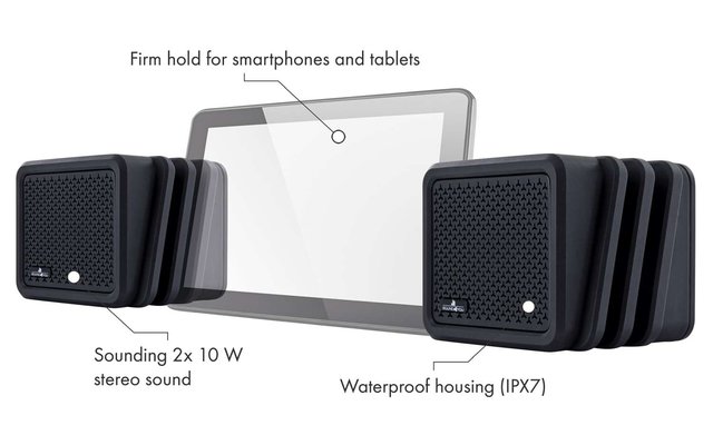 Schwaiger Bluetooth Stereo Luidspreker 2x10W