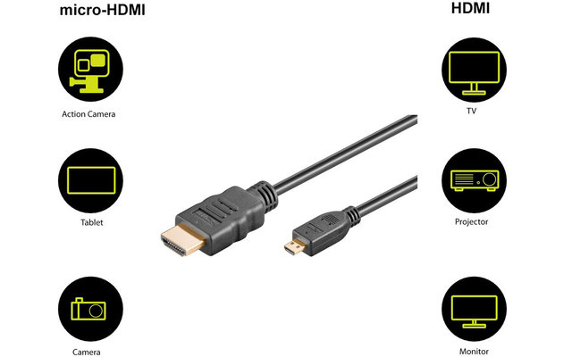 Goobay Cable HDMI/Micro HDMI con Ethernet 1,0 m