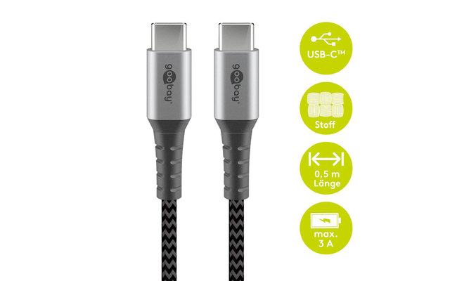 Goobay DAT USB-C naar USB-C textiel kabel 2.0 m