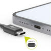 Goobay DAT Câble textile USB-C vers USB-C 2,0 m